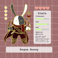 2022 - Rogue Bunny