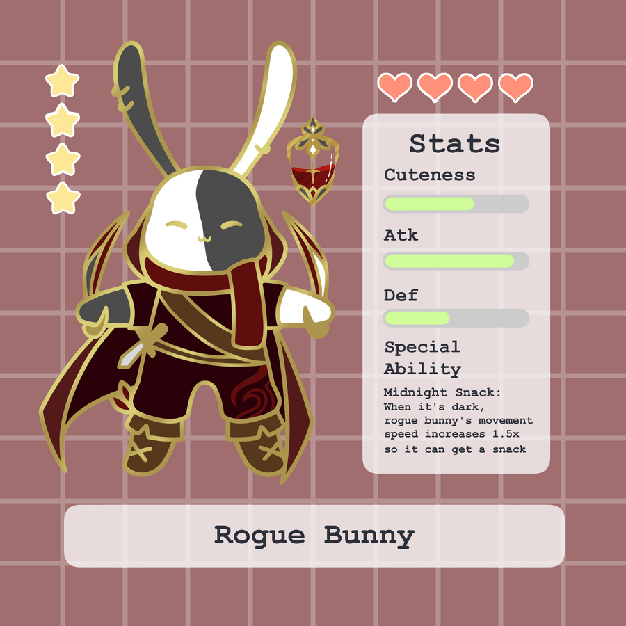 2022 - Rogue Bunny